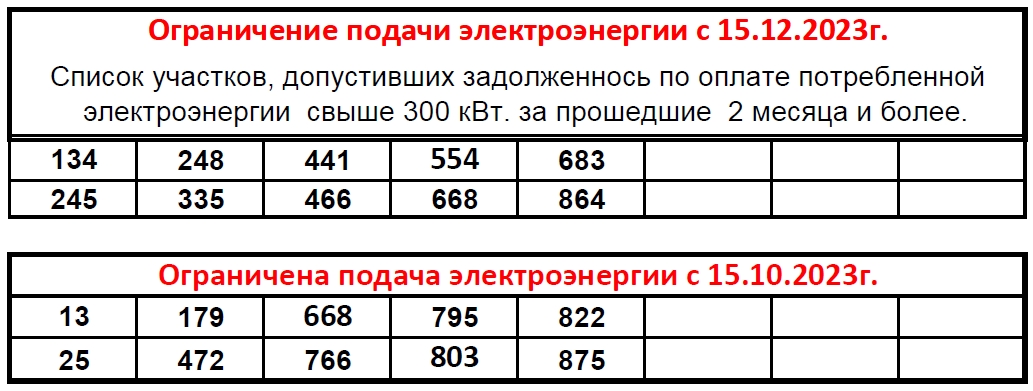 БЛАНК ПОКАЗАНИЯ СЧЕТЧИКОВ, КУПИТЬ БЛАНКИ ПОКАЗАНИЙ СЧЕТЧИКОВ СПБ